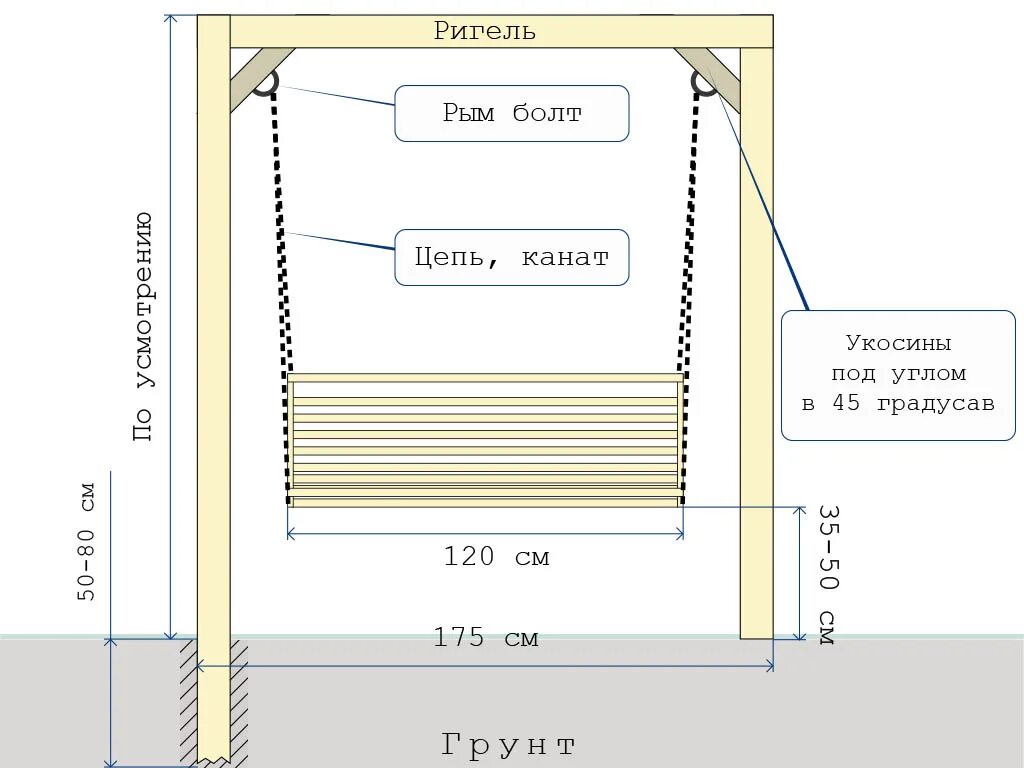 Чертеж качелей из бруса 100/100. Садовые качели из дерева чертежи с размерами. Качели садовые своими руками из дерева чертежи. Деревянные качели для дачи чертежи.