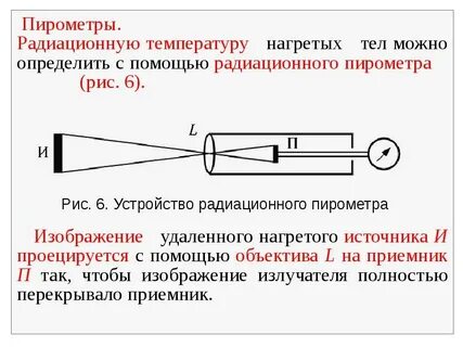 Измеряем температуру тела пирометром