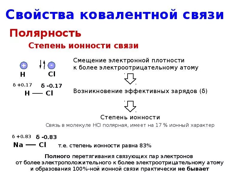 Укажите соединения с ковалентной