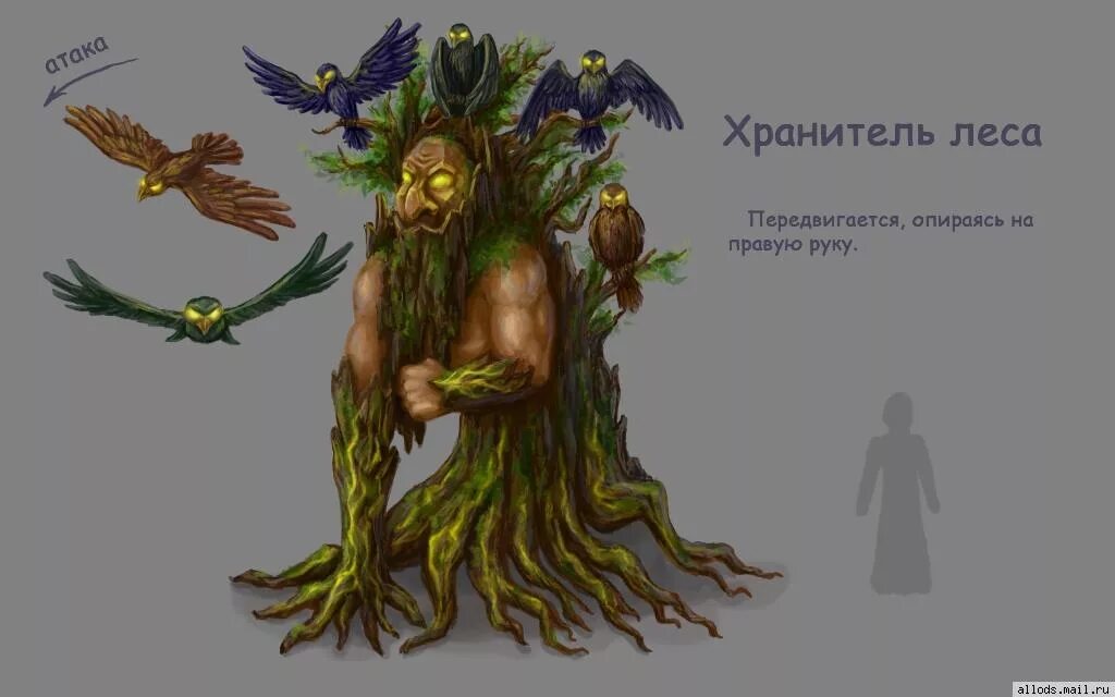 Тип хранитель. Тип хранитель