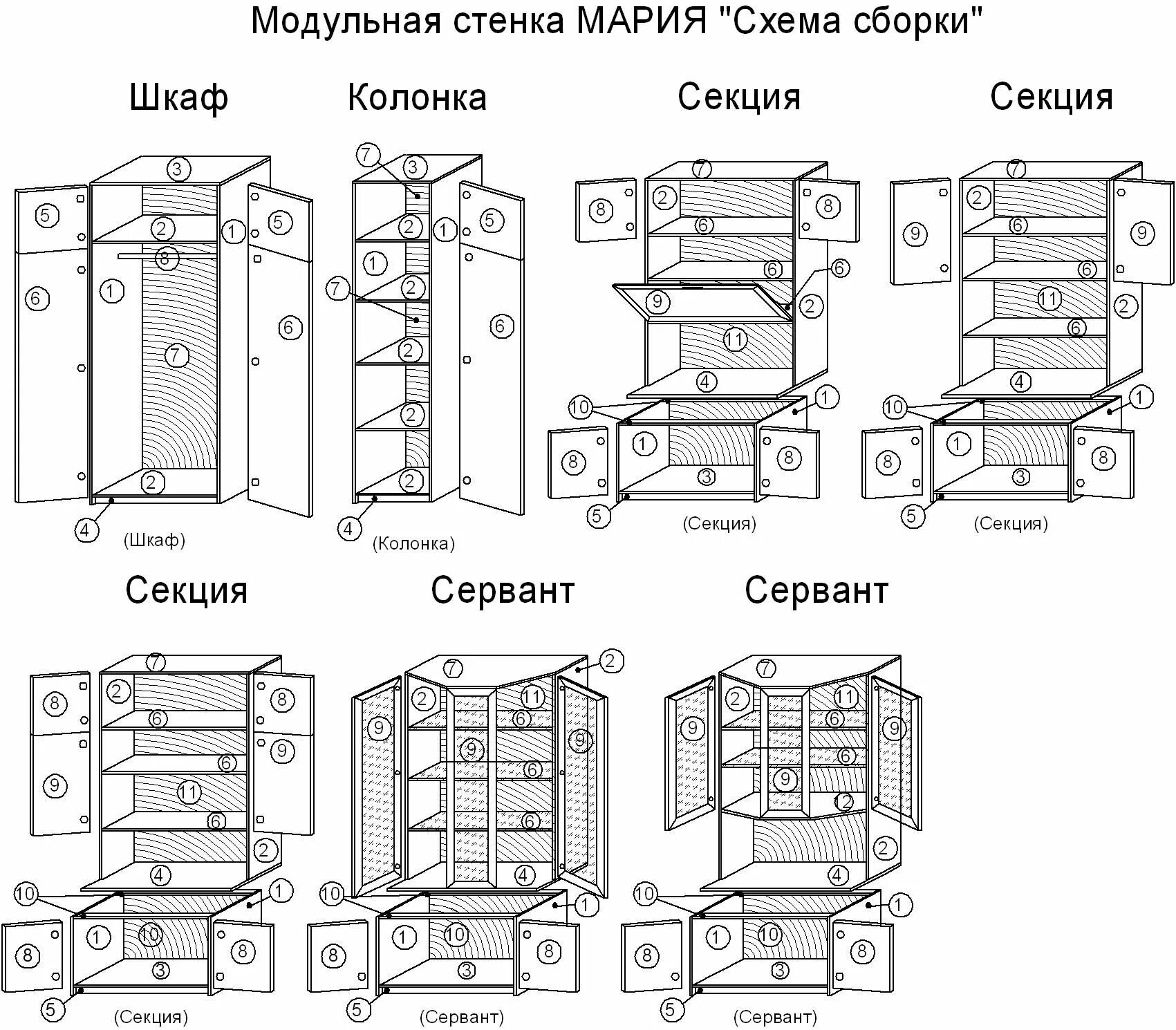 Схема модулей кухни Арабика SV мебель Крым