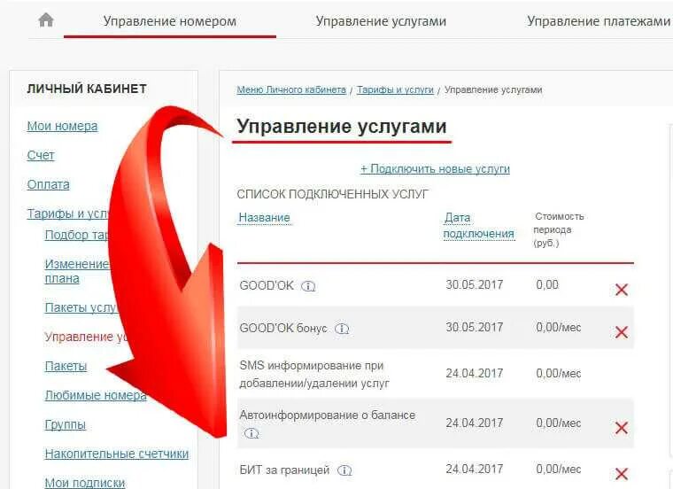 Как отключить МТС. Отключение услуг МТС через личный кабинет. МТС локатор личный кабинет. Как отключить услугу МТС поиск. Базовая тарификация интернета мтс как отключить