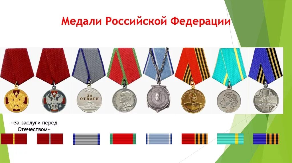 Награды рф по старшинству. Медали и ордена российской федерации таблица. Госнаграды российской федерации ордена. Воинские награды рф таблица. Гос награды по старшинству.