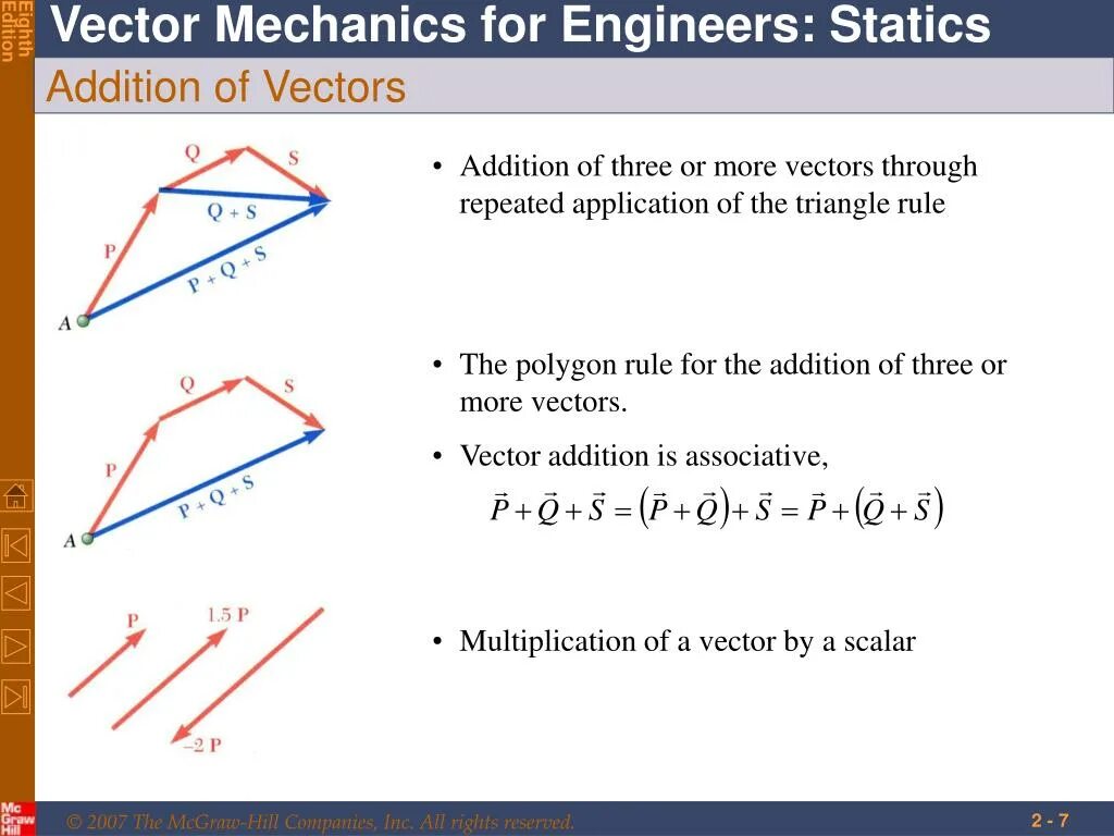Adding vectors. Vector addition. scalar multiplication of vectors.