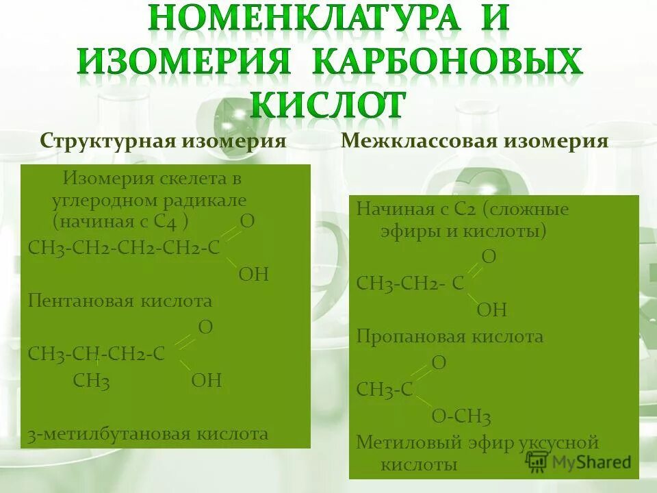 Изомерия предельных одноосновных карбоновых кислот. Изомерия карбоновых кислот таблица. Предельные одноосновные карбоновые кислоты номенклатура изомерия. Изомерия предельных карбоновых кислот. Межклассовая изомерия карбоновых