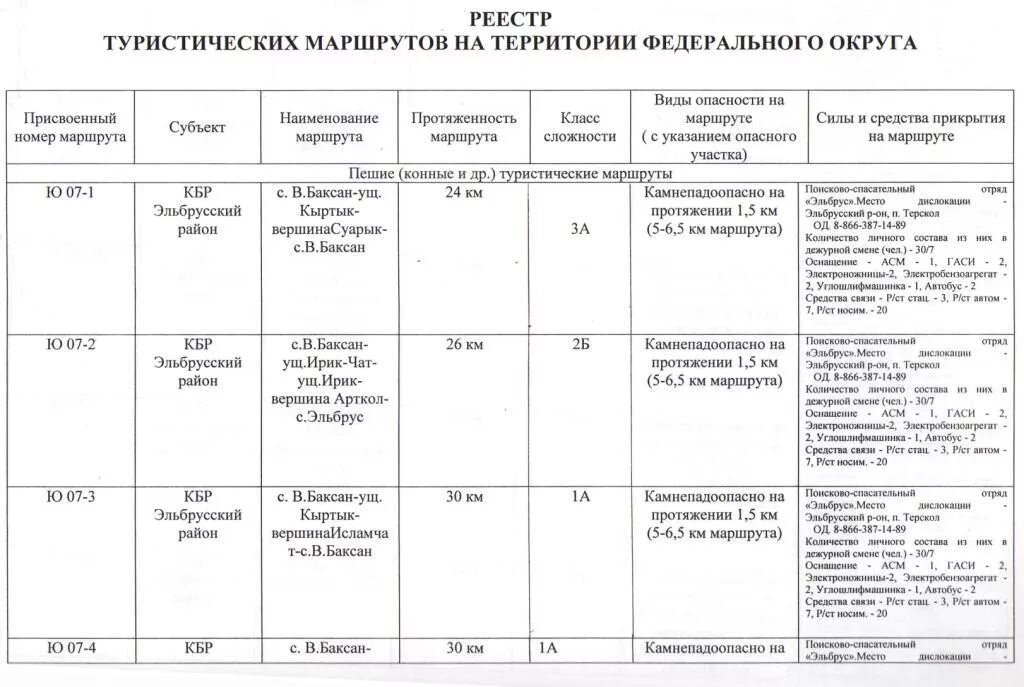 терскол-нальчик расписание маршруток. график занятий. расписание автобусов прохладный нальчик. скипасс азау. терскол-нальчик расписание маршруток.