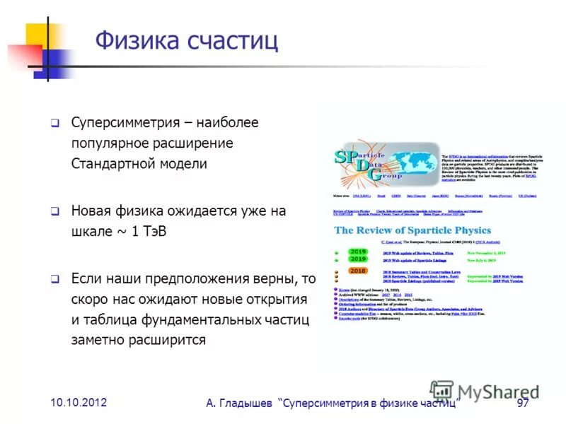 Физика новая программа. Виртуальная лаборатория по физике для школьников. Название кружка по физике. Таблица по физике. Суперсимметрия таблица частиц.