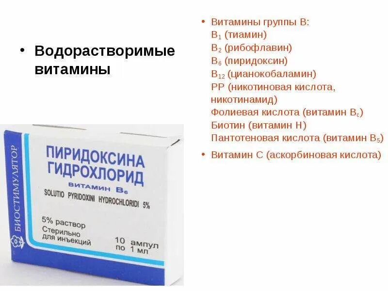 Пиридоксина гидрохлорид витамин в6. Витамин б6 гидрохлорид пиридоксина азон. Тиамина гидрохлорид пиридоксина гидрохлорид цианокобаламин. Продексин витамин в12 в ампулах.