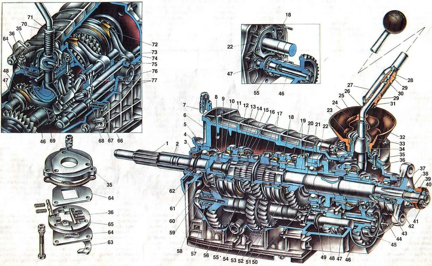 Первичный вал КПП ВАЗ 2106. ВАЗ 2106 пятиступенчатая коробка. 5 Ступенчатая коробка передач ВАЗ 2107 схема. Механизм коробки передач ВАЗ 2106. Коробка переключения передач 5