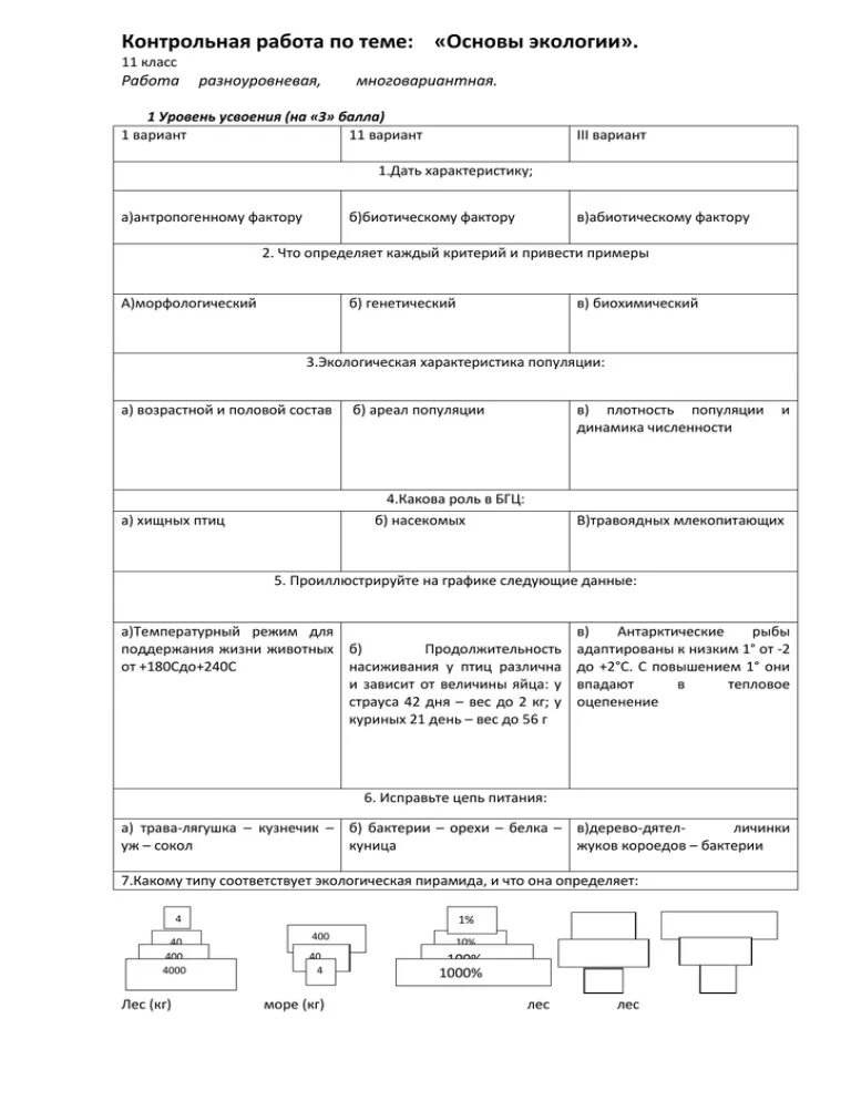 Контрольная по экологии 11 класс. Проверочная работа по теме основы экологии. 11 Класс основы экологии работа. Средняя контрольная. Контрольная по экологии 11 класс три части.