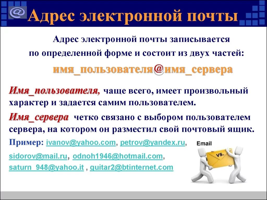 Как записывается адрес электронной почты. Адрес электронной почты. электронная почта примеры. адрисэлектрольной почты. образец электронной почты.