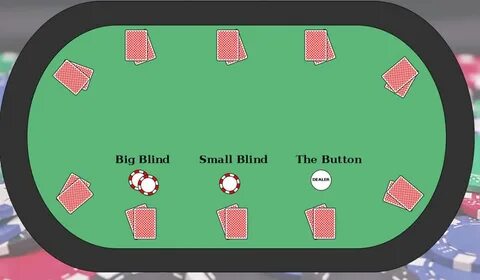 Small blind