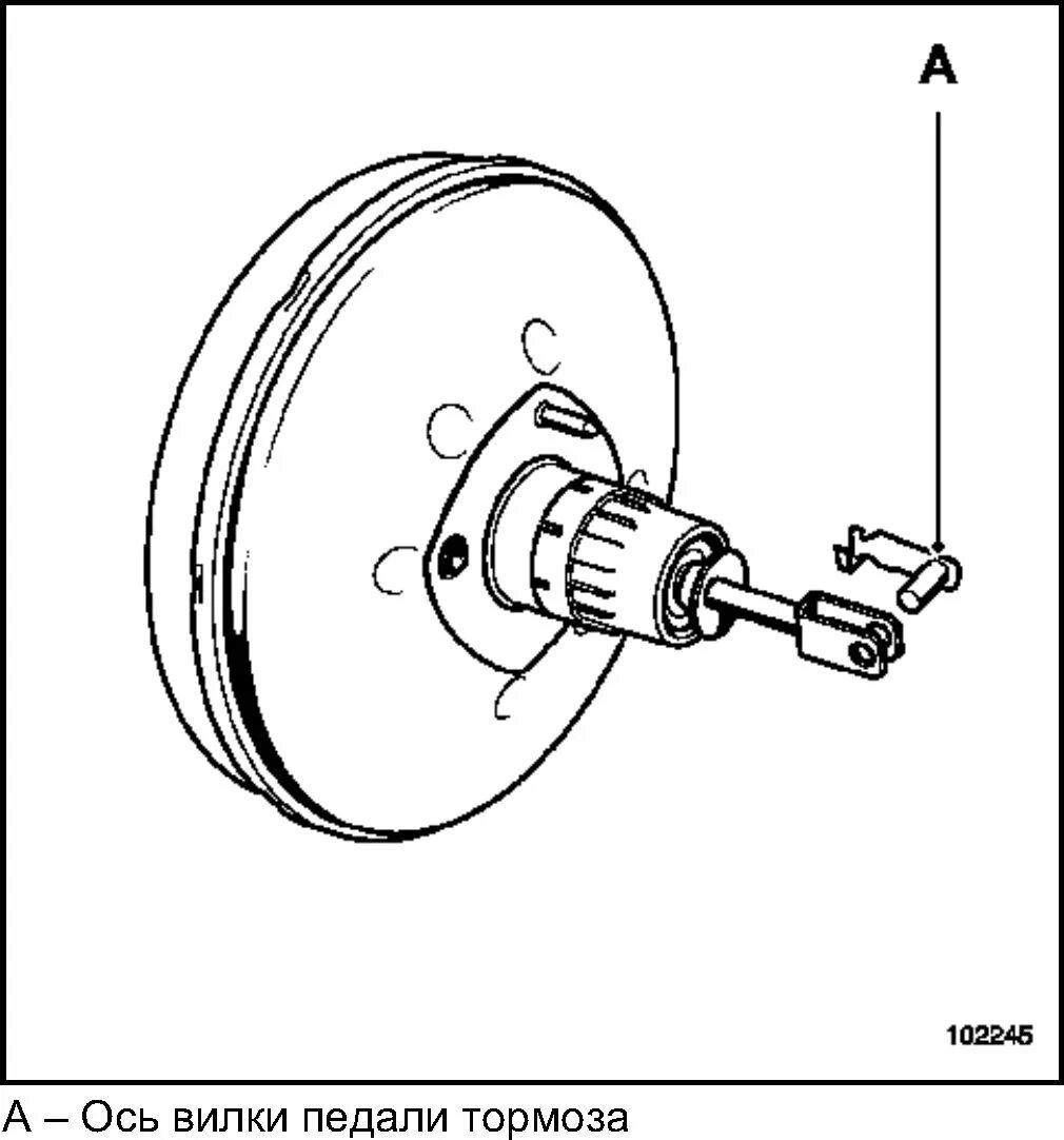 Вакуумный усилитель тормоза педаль. Ремкомплект вакуумного усилителя тормозов Рено Меган 1. Тормозная система Рено Меган 2. Вакуумный усилитель Меган 2 устройство. ВУТ Рено Меган.