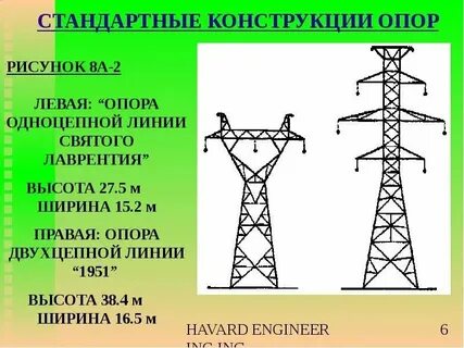 Виды линий электрической передачи