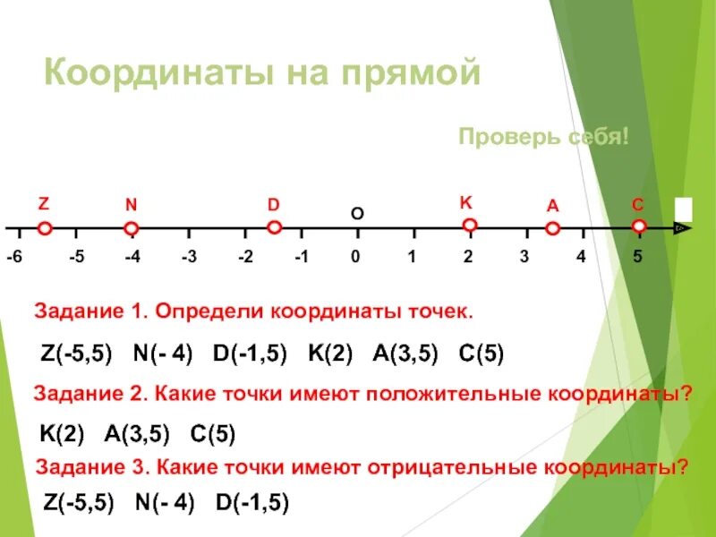 Координаты на прямой как решить задачу. Координаты на прямой 6 класс правило. Координаты на координатной прямой. Координатная прямая с координатами.