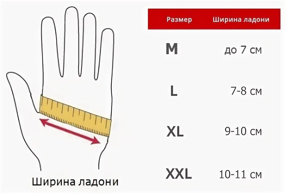 Перчатки утепленные кожаные демисезонные зима ESMEE купить по цене 3 748 ₽ в инт