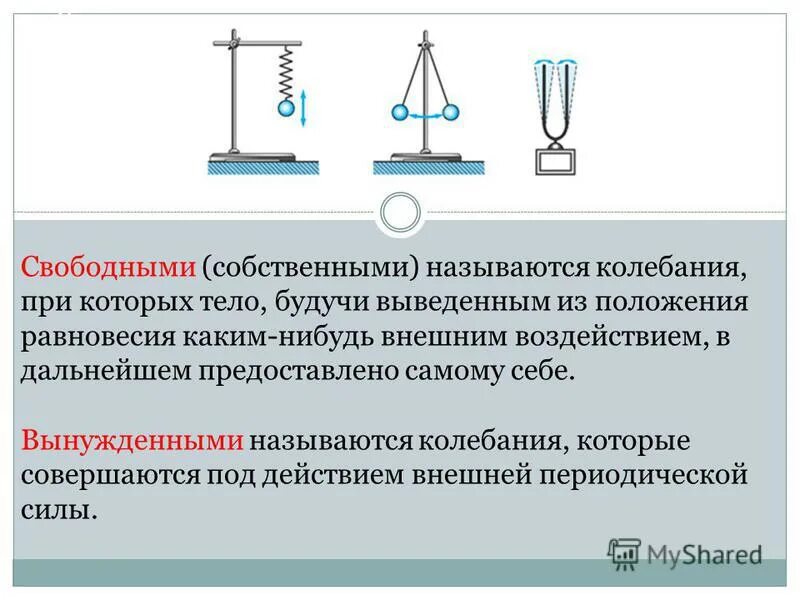 Какие колебания называют электромагнитными. Свободные колебания примеры. Свободные собственные и вынужденные колебания. Колебательное движение свободные колебания. Что называется собственными колебаниями.