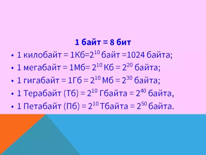 1 Килобайт 1 КБ 210 байтов 1024 байта. 1 Байт= 1 КБ= 1мб= 1гб. 1 Бит 1 байт 1 КБ 1 МБ 1 ГБ 1 ТБ. 1 Байт = 1кб (килобайт) = = 1мб (мегабайт) = 1гб (гигабайт) = 1t 1тб (терабайт) =. 1 гбайт в кбайт