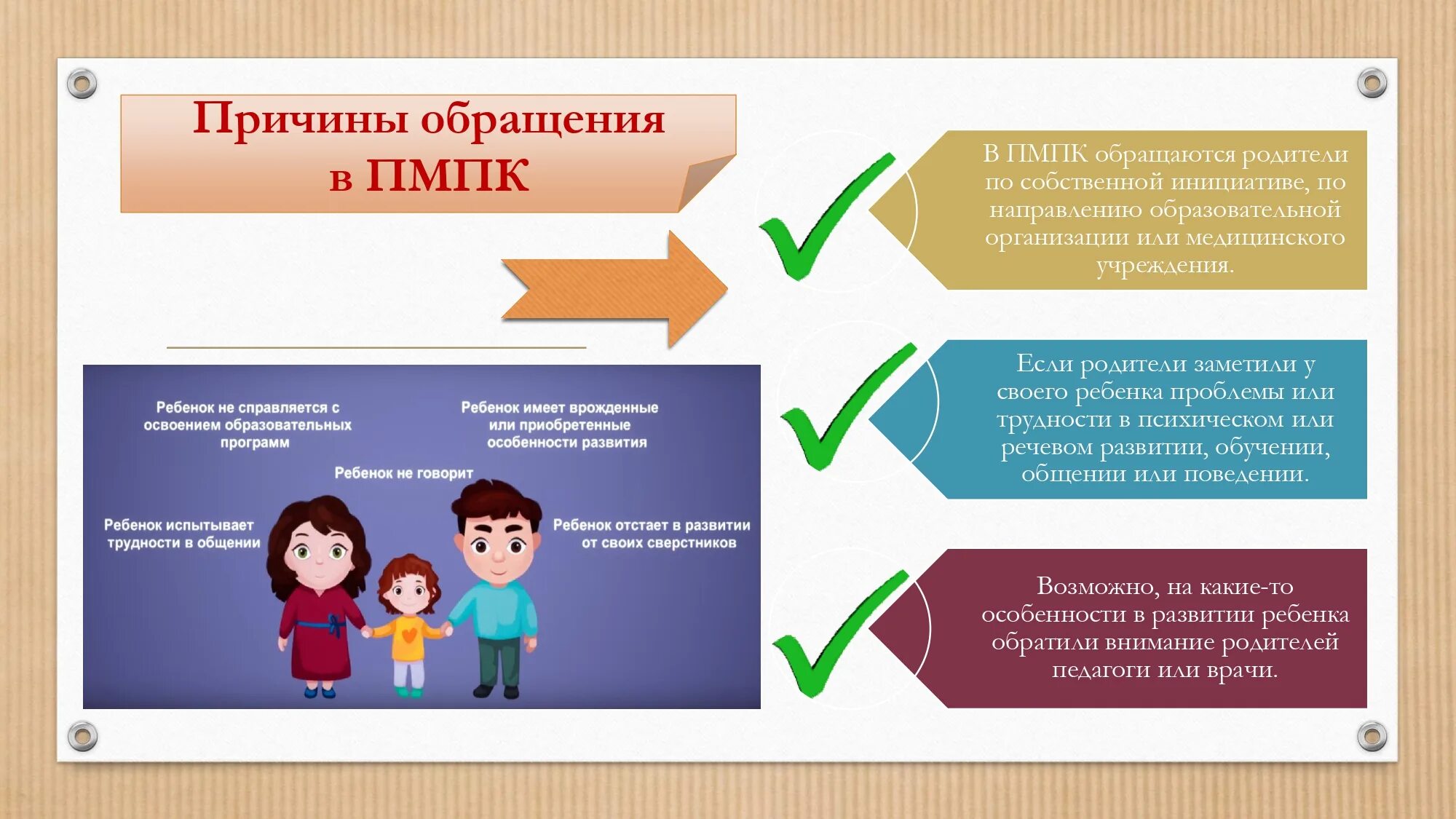 Психолого педагогическая комиссия. Психолого-медико-педагогическая комиссия. Доступно ПМПК. РПМПК что это за комиссия для ребенка.