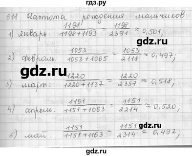 Упражнение 611 по русскому языку 5 класс