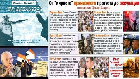 198 методов ненасильственных действий