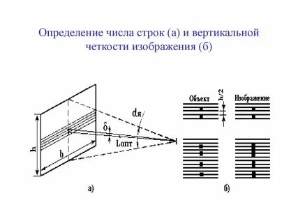 Строк канал