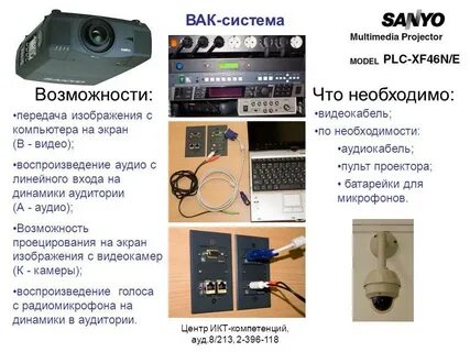 Подключение микрофона к компьютеру
