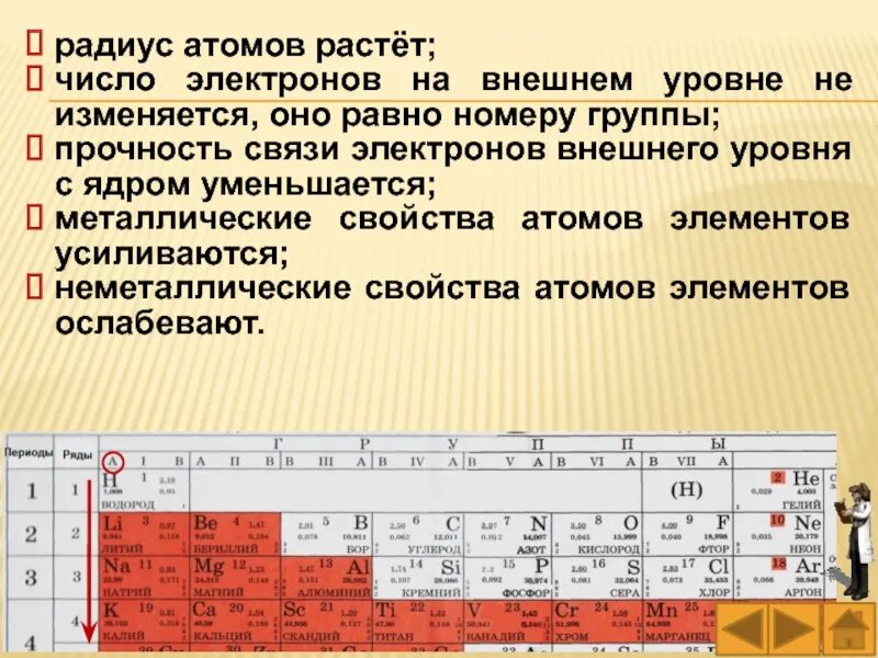 V номер группы. Таблица Менделеева с числом электронов на внешнем уровне. Как определить количество электронов в атоме на внешнем уровне. Как определяется число электронов на внешнем энергетическом уровне. Число электронов на внешнем уровне атома.