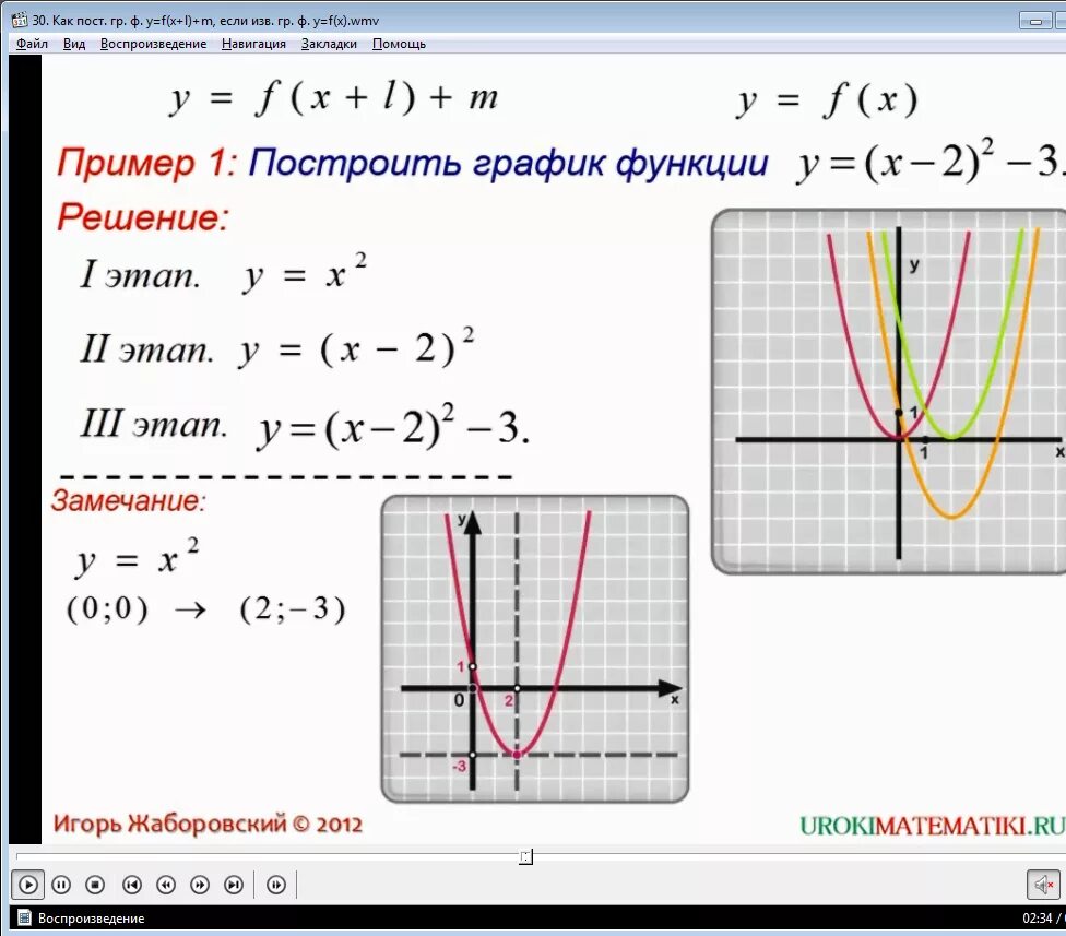 Построить график y f x 3