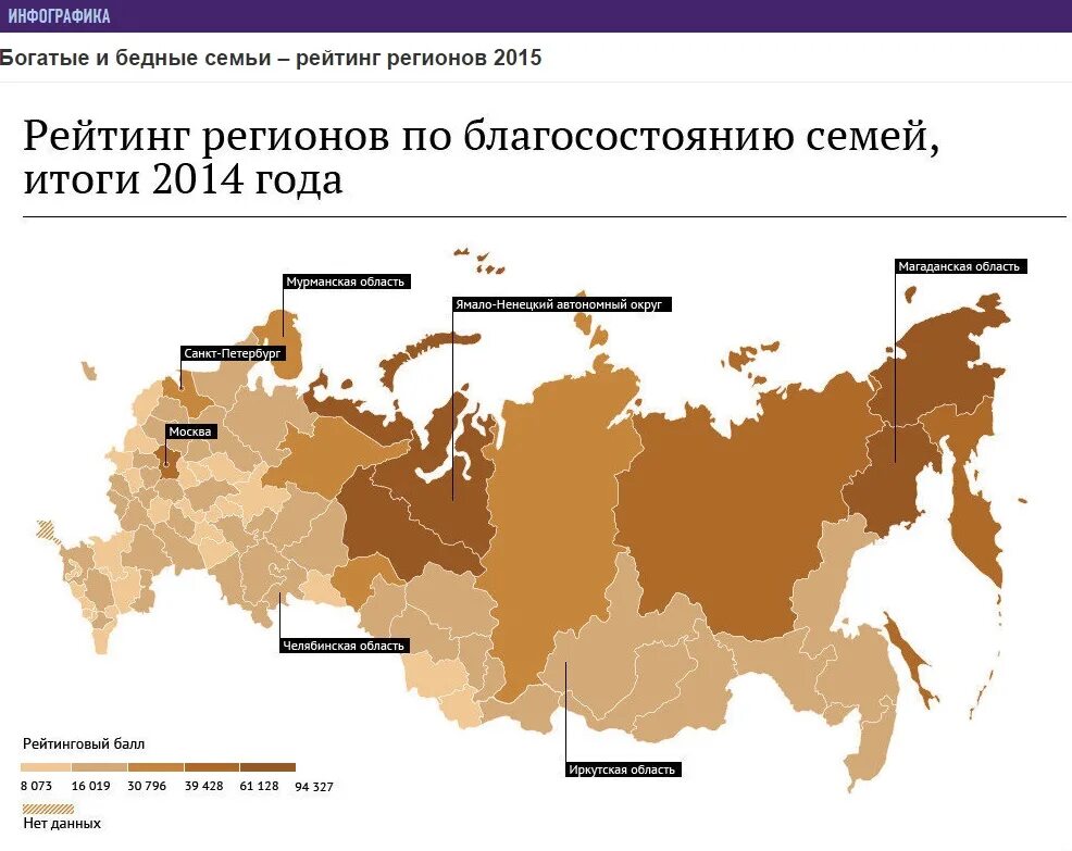 Какие области россии богатые. Карта благосостояния регионов России. Карта бедности России. Уровень благосостояния по регионам. Карта России по уровню жизни.