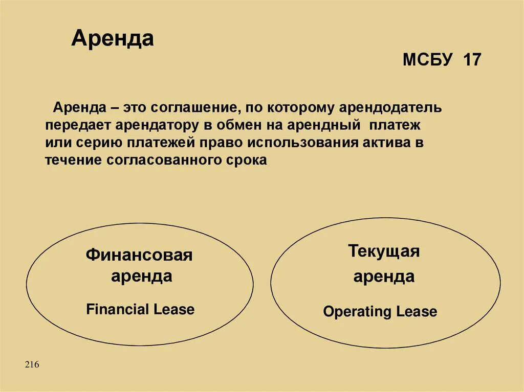 Аренда. Аренда определение в экономике. Арендатор это. Аренда это в истории.