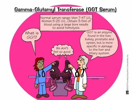 Ggt анализ
