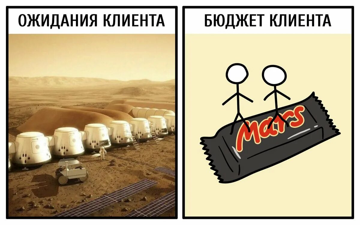 А не только бюджет. Мемы про бюджет заказчика. бюджет мем. ожидания заказчика бюджет. заказчик и клиент мемы.