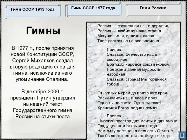 Гимн России СССР текст. Слова гимна СССР 1977. Гимн СССР текст 1977. Гимн РФ И СССР сравнение.