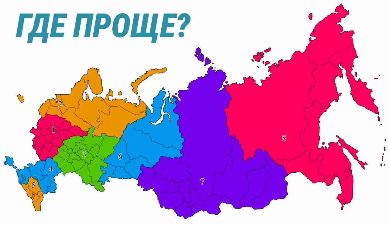 Ий регион