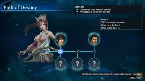 Path of destiny