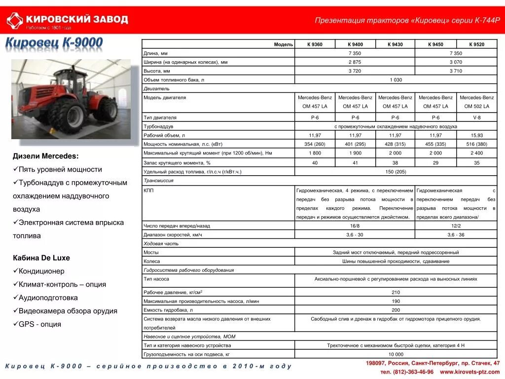 Мощность мтз 82.1. Расход топлива Кировец к 744. Трактор Номинальное тяговое усилие на МТЗ 1221. Кировец к 742м технические характеристики двигателя. Кировец к-744 ТМЗ двигатель.