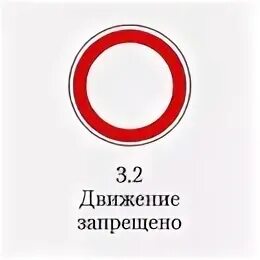 Знак движение запрещено. Знак 3.2. Знак сквозное движение запрещено. 3.2 Движение запрещено. Запрет на 3 месяца