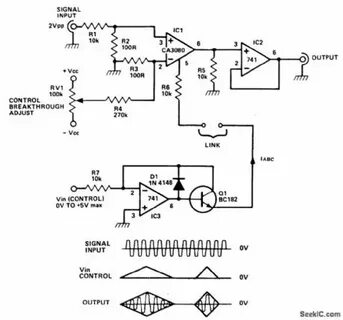 Input signal