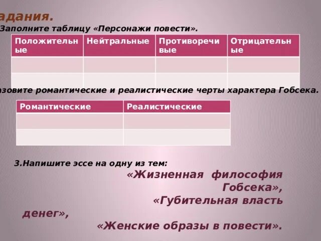 Составьте групповую характеристику героев повести. Романтические черты характера Гобсека. Романтические и реалистические черты характера Гобсека. Назовите романтические и реалистические черты характера Гобсека.. Положительные и отрицательные черты Гобсека.