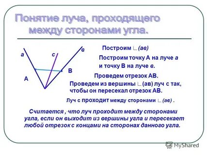 Что значит между сторонами угла