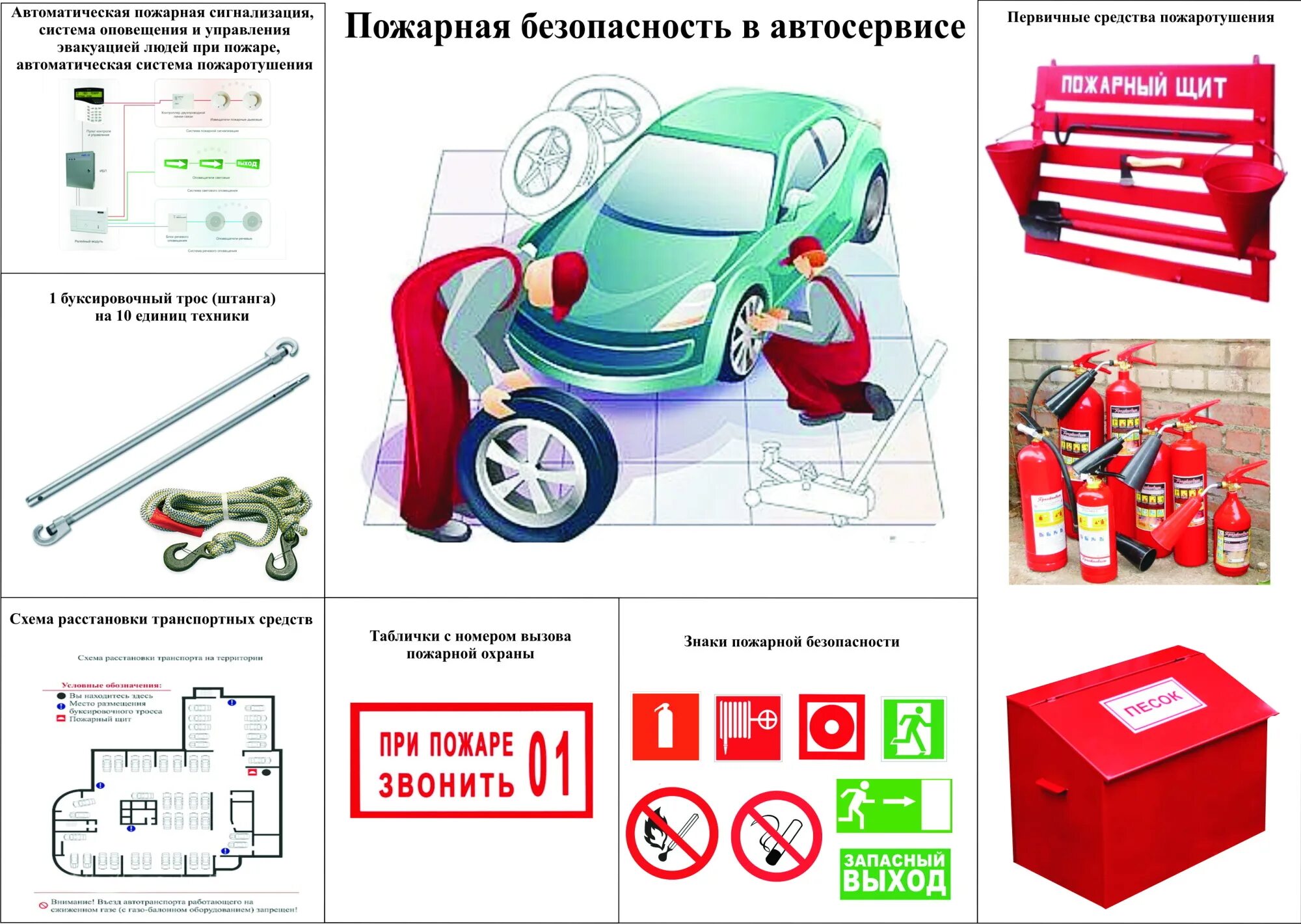 Технической безопасности при ремонте автомобиля. Безопасность для автомастерской. Техника безопасности на СТО. Пожарная безопасность в автосервисе. Правила безопасности в автомастерской.