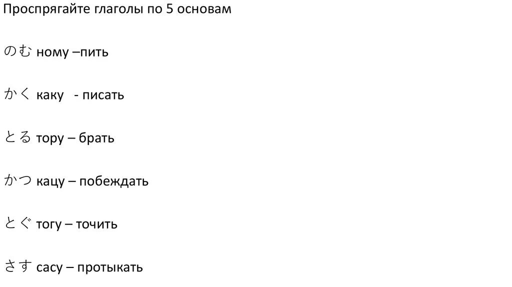 Спряжение глаголов в японском языке таблица. Таблица глаголы японский. Формы глаголов в японском языке таблица. Спряжение глаголов в японском языке таблица. Глаголы в японском языке таблица.