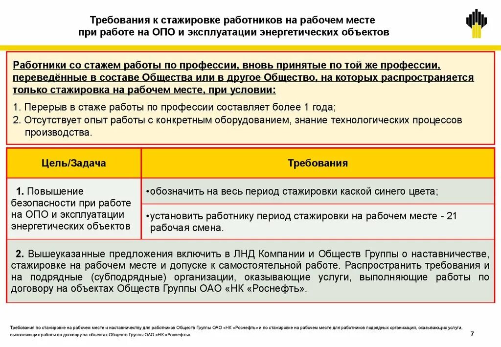 Период стажировки на рабочем месте. Продолжительность стажировки на рабочем месте. Стажировка на рабочем месте порядок. Цель стажировки на рабочем месте.