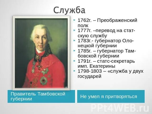 Г р державин образование. Гавриил романович державин кратко. гавриил державин кратко. гавриил романович державин презентация 7 класс. предки гавриила державина.