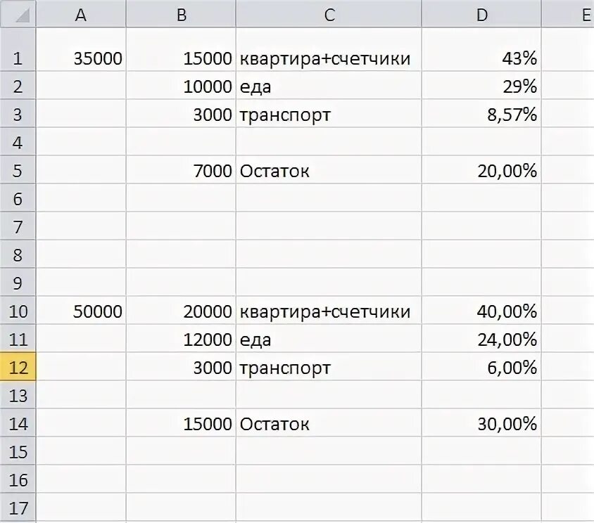 З п 50 50. Оклад 35000 рублей. Зарплата 35000 рублей в месяц. Зарплата 50к. Премия 2 оклада это сколько.