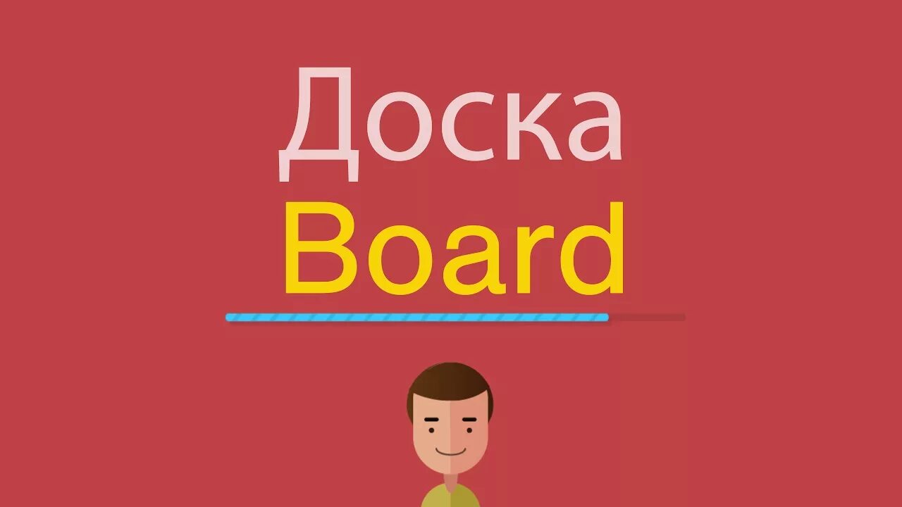 Как по английски будет доска. Доска по английски. Как на английском будет доска. Английский язык доска. Доска с английскими словами.