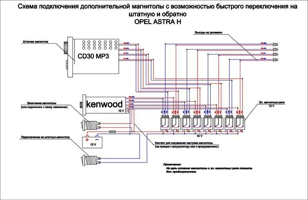 Подключение интернета к магнитоле. Схема подключения магнитолы. Схема подключение магнитолы в машине. Схема подключения магнитолы через преобразователь 24-12. Схема подключить магнитолу к аккумулятору напрямую.