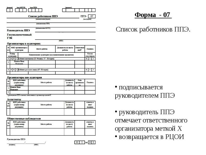Список ппэ. Форма ппэ 07 список работников ппэ. форма ппэ 07 егэ. форма ппэ-07 список работников ппэ и общественных наблюдателей. ппэ-07 список работников ппэ.