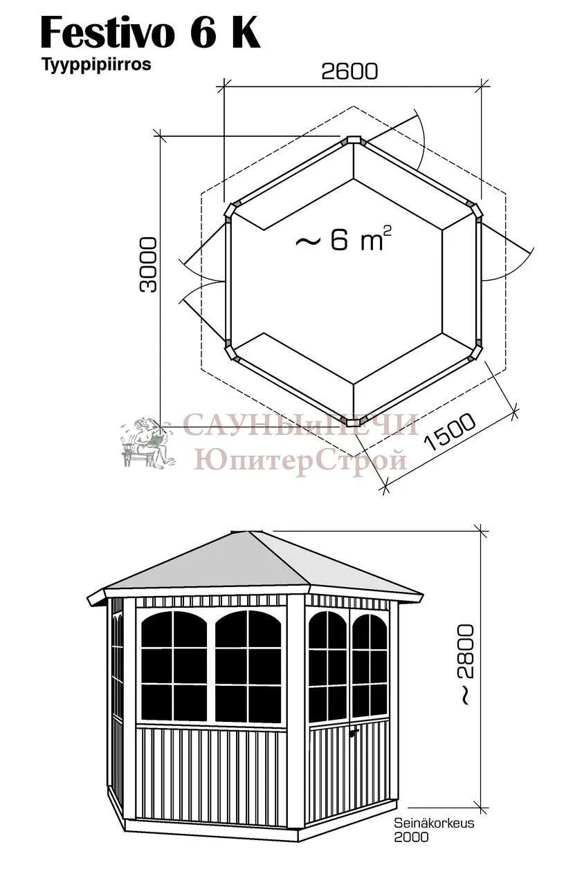 Беседка 6 угольная чертеж. Беседка шестигранная чертеж 6х6. Осьми угольная беседка чертежи. Схема беседки 4 на 6. Какие размеры беседки